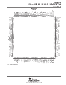 浏览型号TSB12LV21的Datasheet PDF文件第3页