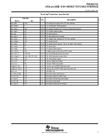 浏览型号TSB12LV21的Datasheet PDF文件第5页