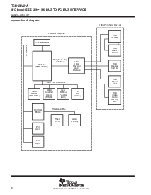 浏览型号TSB12LV21的Datasheet PDF文件第6页
