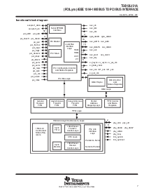 浏览型号TSB12LV21的Datasheet PDF文件第7页