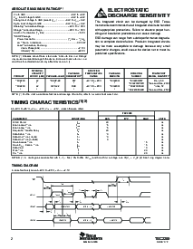 浏览型号TSC2200IRHB的Datasheet PDF文件第2页