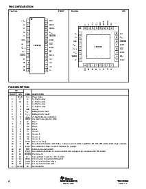 浏览型号TSC2200IRHB的Datasheet PDF文件第4页