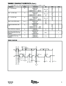 浏览型号TSC2003IPW的Datasheet PDF文件第5页