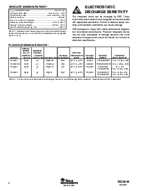 浏览型号TSC2046IPW的Datasheet PDF文件第2页