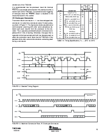 浏览型号TSC2046IRGVT的Datasheet PDF文件第15页