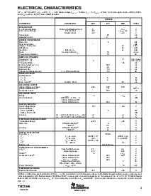 浏览型号TSC2046IRGVT的Datasheet PDF文件第3页