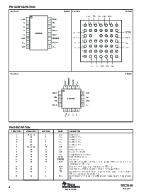 浏览型号TSC2046的Datasheet PDF文件第4页
