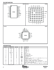 浏览型号TSC2046IPW的Datasheet PDF文件第4页