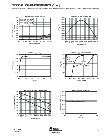 ͺ[name]Datasheet PDFļ7ҳ