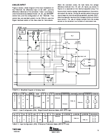 ͺ[name]Datasheet PDFļ9ҳ