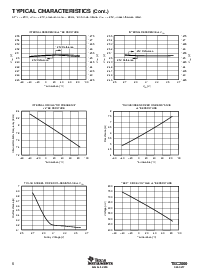 ͺ[name]Datasheet PDFļ6ҳ