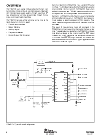 ͺ[name]Datasheet PDFļ8ҳ