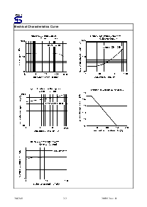 浏览型号TSC2411CXR的Datasheet PDF文件第2页