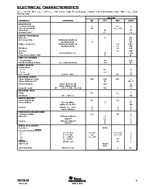 浏览型号TSC2003的Datasheet PDF文件第3页