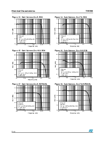 ����ͺ�[name]��Datasheet PDF�ļ���7ҳ