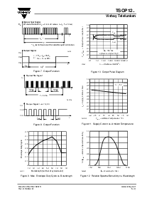 浏览型号TSOP1236的Datasheet PDF文件第5页