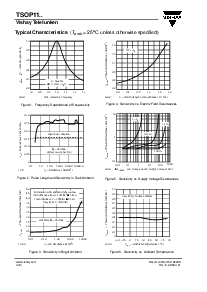 浏览型号TSOP1138的Datasheet PDF文件第4页