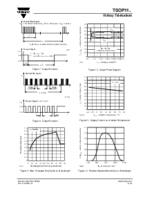 ͺ[name]Datasheet PDFļ5ҳ