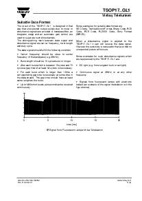 浏览型号TSOP1736GL1的Datasheet PDF文件第3页