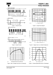 浏览型号TSOP1736KS1的Datasheet PDF文件第5页