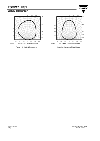 浏览型号TSOP1736KS1的Datasheet PDF文件第6页