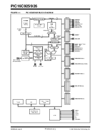 浏览型号PIC16C925T-T/CL的Datasheet PDF文件第8页