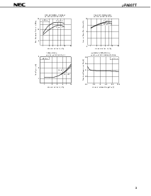 ͺ[name]Datasheet PDFļ3ҳ
