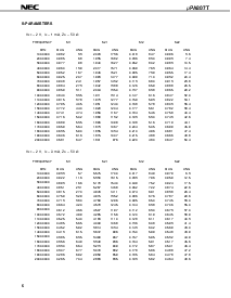 ͺ[name]Datasheet PDFļ6ҳ