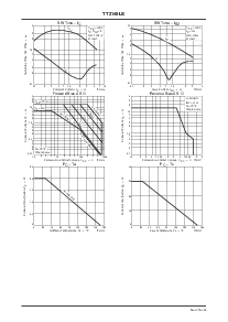 浏览型号TT2140LS的Datasheet PDF文件第3页