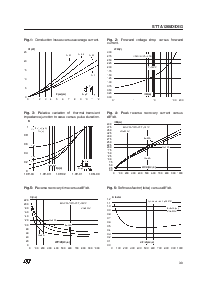 浏览型号STTA1206DI的Datasheet PDF文件第3页