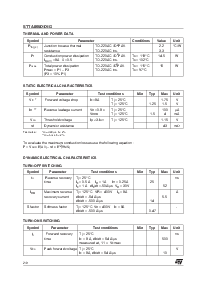 浏览型号STTA806G的Datasheet PDF文件第2页