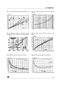 浏览型号STTA806G的Datasheet PDF文件第3页