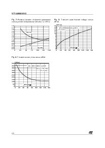 浏览型号STTA806DI的Datasheet PDF文件第4页