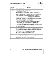 浏览型号TTB28F200CV-T60的Datasheet PDF文件第4页