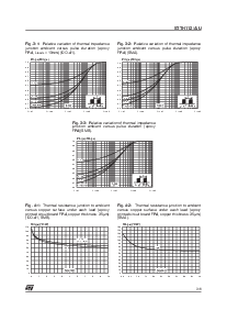 浏览型号STTH112的Datasheet PDF文件第3页