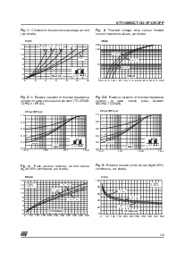 浏览型号STTH2003CR的Datasheet PDF文件第3页