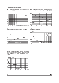 浏览型号STTH2003CR的Datasheet PDF文件第4页