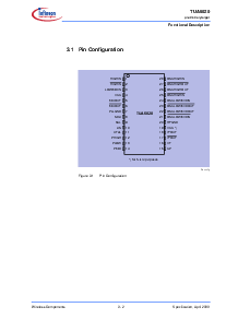 浏览型号TUA6020的Datasheet PDF文件第10页