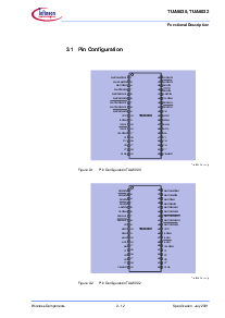 浏览型号TUA6030的Datasheet PDF文件第12页