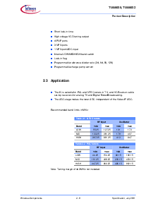 浏览型号TUA6030的Datasheet PDF文件第9页
