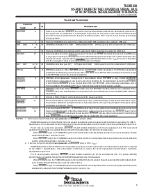 浏览型号TUSB2036的Datasheet PDF文件第5页