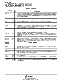 浏览型号TUSB2043VF的Datasheet PDF文件第4页