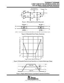 浏览型号TUSB2046B的Datasheet PDF文件第7页