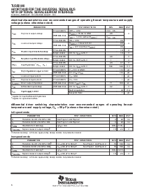 浏览型号TUSB2046VF的Datasheet PDF文件第6页
