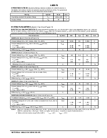 浏览型号LM2576TV-5的Datasheet PDF文件第3页