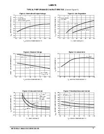 浏览型号LM2576TV-5的Datasheet PDF文件第5页