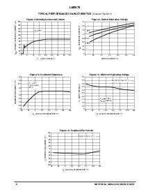 浏览型号LM2576TV-5的Datasheet PDF文件第6页