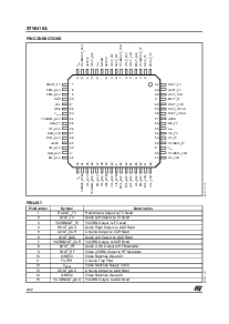 浏览型号STV6410A的Datasheet PDF文件第2页