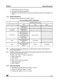 浏览型号STV8257DSX的Datasheet PDF文件第9页
