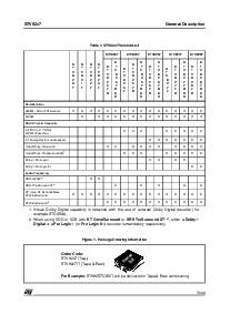 浏览型号STV8217的Datasheet PDF文件第7页